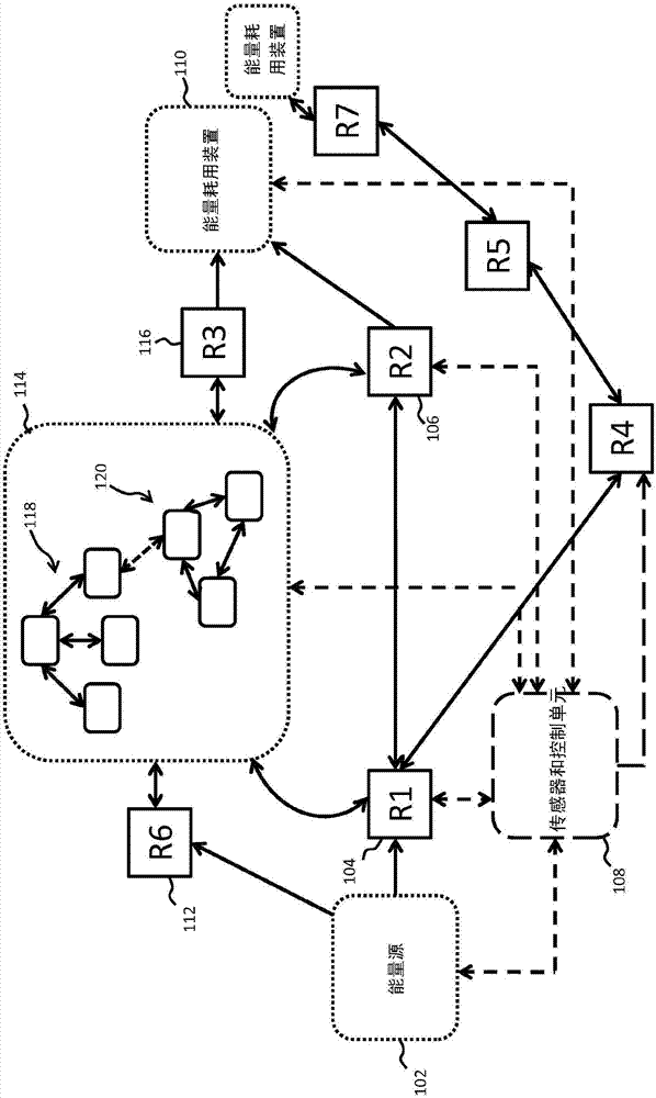 可调谐无线电源架构的制作方法