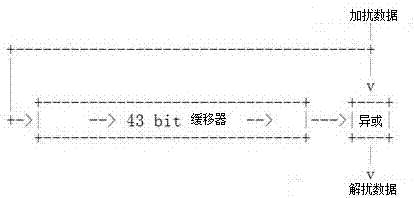 一种可链接式流式数据解析动态流程构建模型实现方法与流程