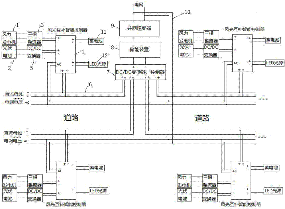 风光互补路灯原理图图片