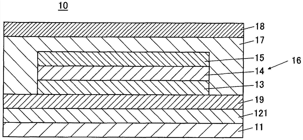 有机电致发光元件的制作方法