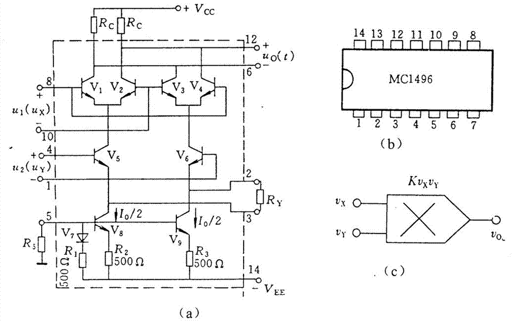 MC1496振幅调制的交直流电压叠加系数的测定装置的制作方法