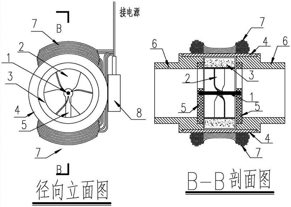 dc轴流水泵的制作方法