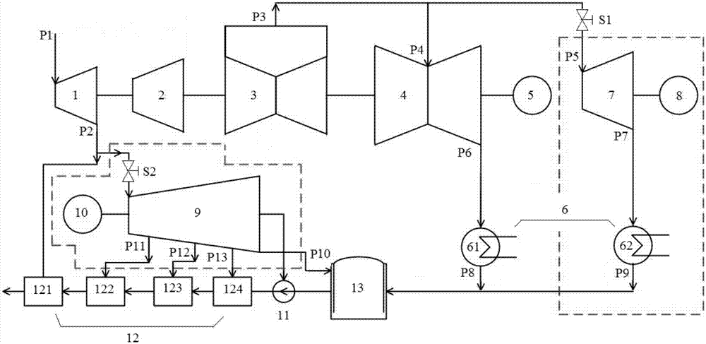 二次再熱的熱力系統的製作方法_2