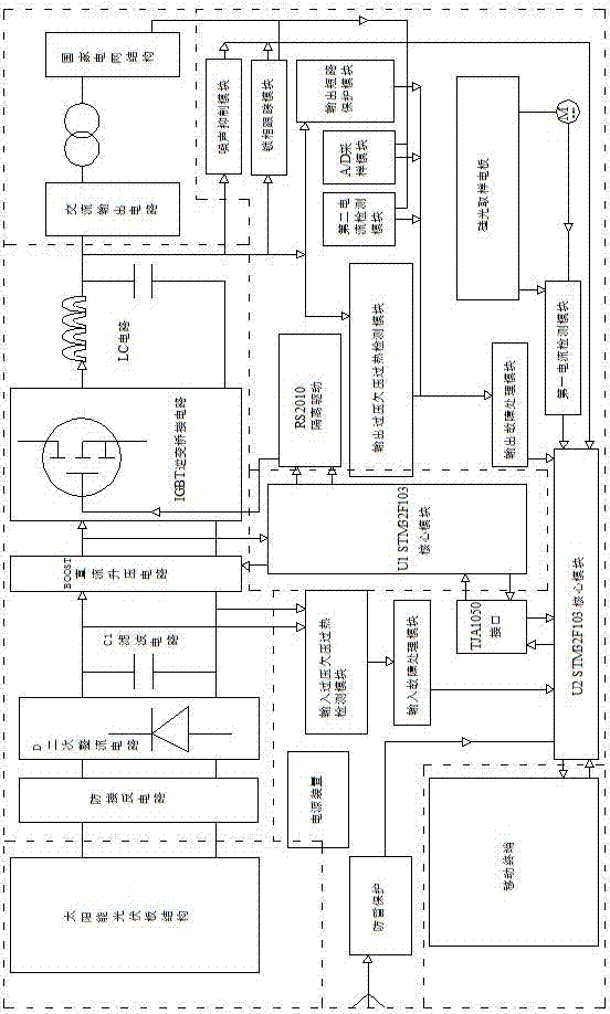 单相太阳能光伏发电并网发电系统的制作方法