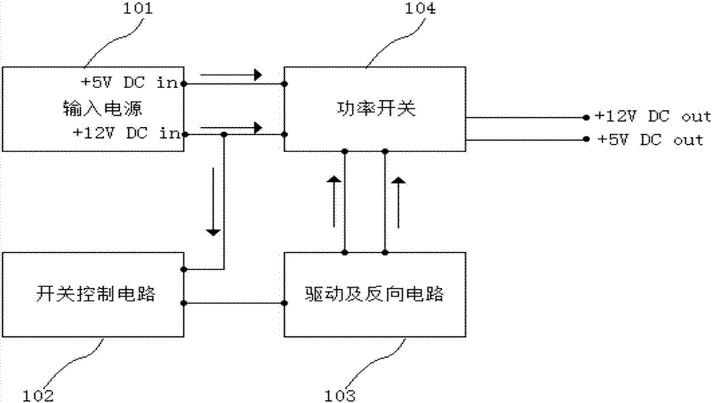 一种开关电源电路的制作方法