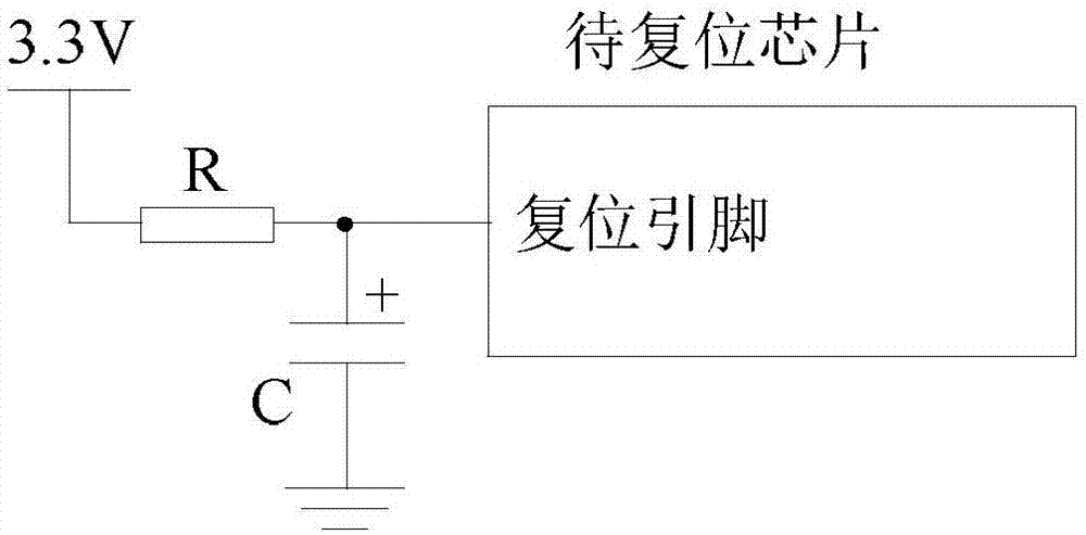 一種電子復位電路及功能模塊或裝置的製作方法