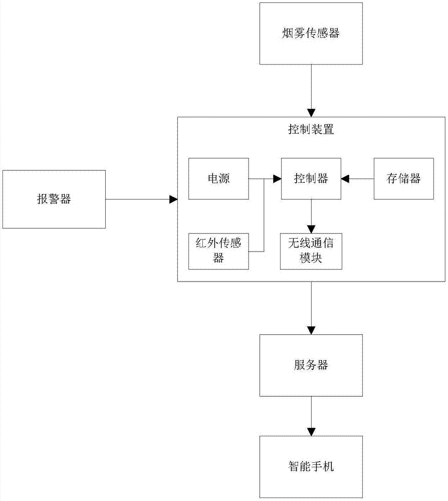 摄像头生产流程与工艺图片