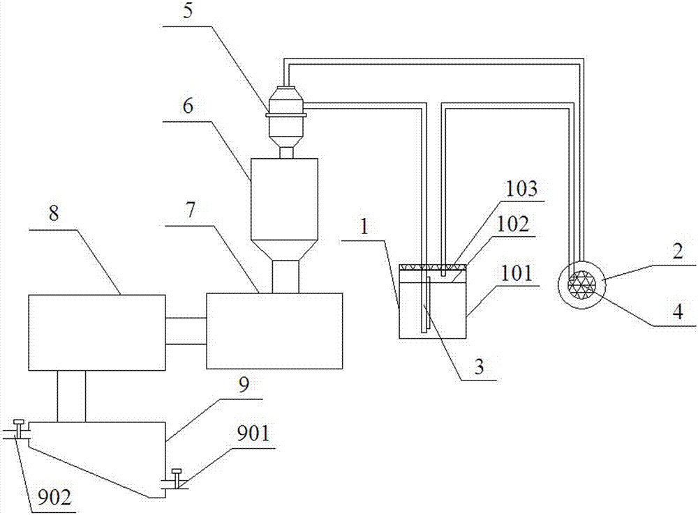 一种注塑成型装置及方法与流程