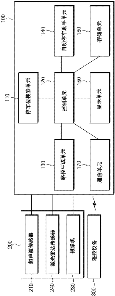 停车路径生成设备、包括其的系统及其方法与流程