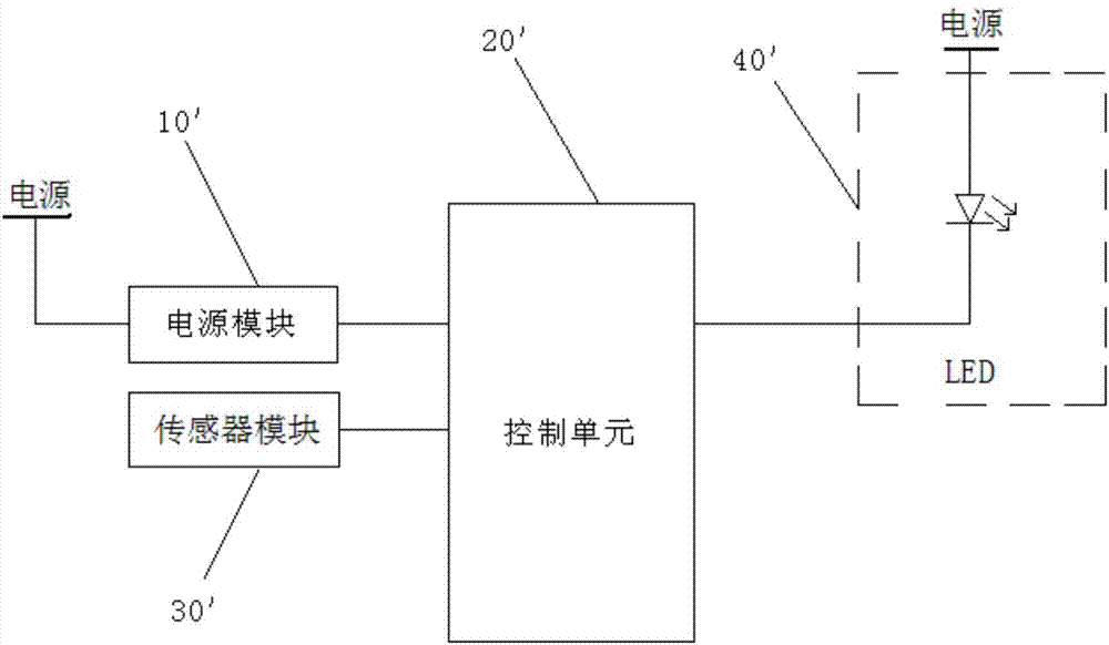 车辆变道预警系统、车辆和车辆变道预警方法与流程