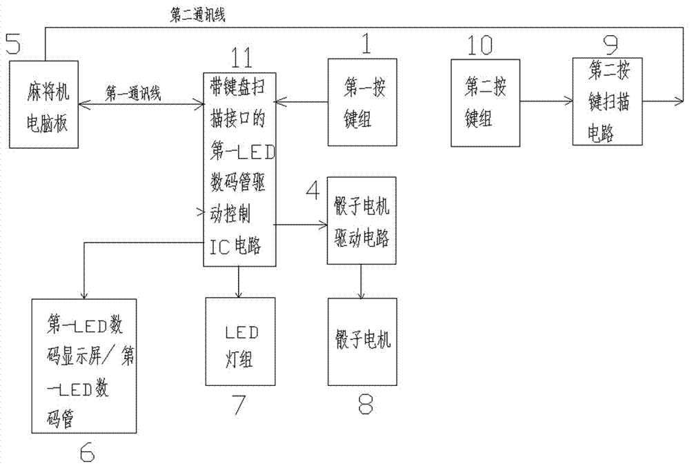 自动麻将机线路连接图图片