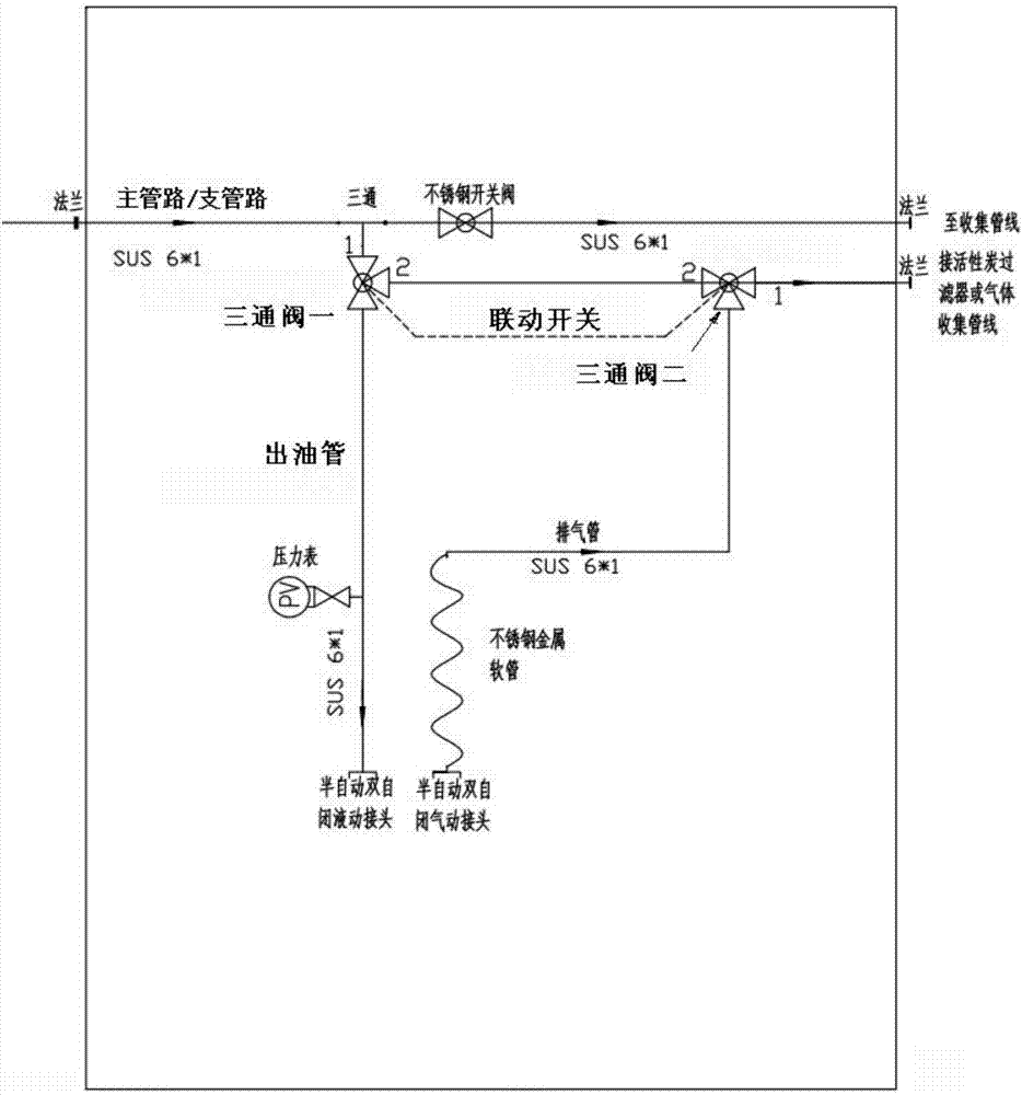 一种免吹扫自排空自闭型液体密闭采样器的制作方法