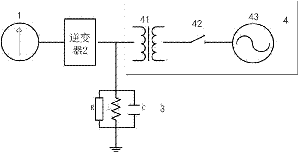 基於間諧波阻抗的孤島檢測系統及檢測方法與流程