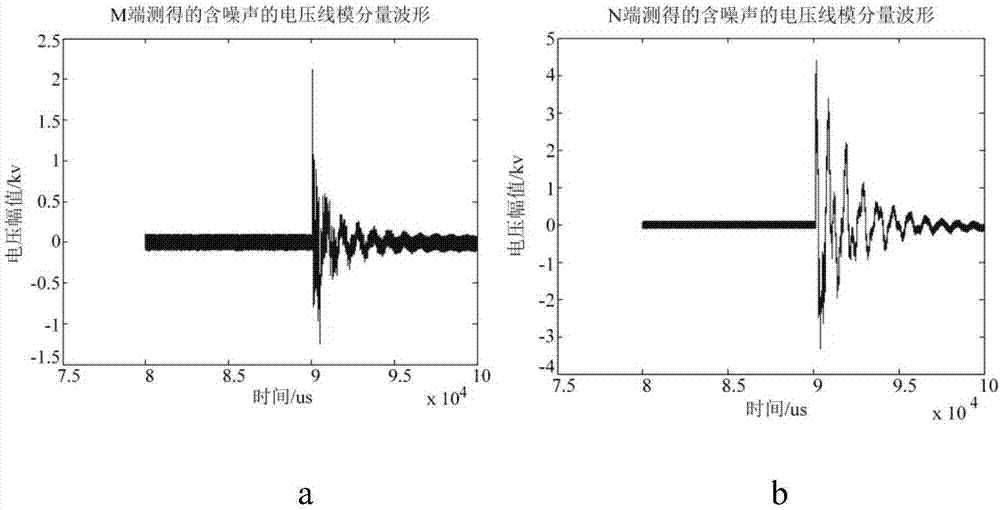 一种基于特征点辨识和线性插值的故障行波滤波方法与流程