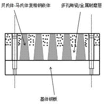 一种陶瓷/金属复合材料耐磨衬板的制作方法