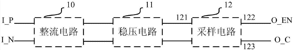 安全输入动态采样电路的制作方法