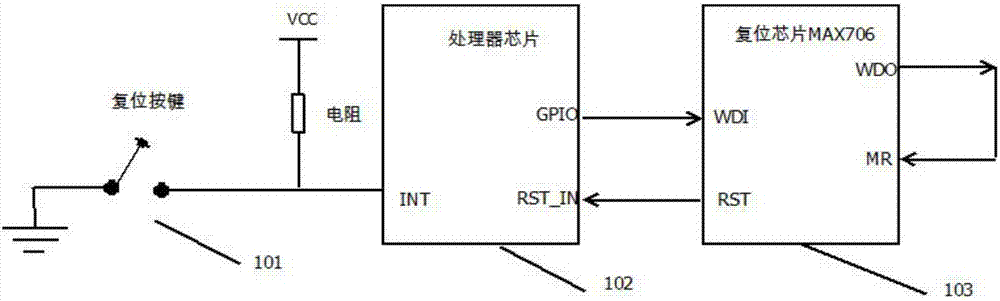 一种识别长按与短按复位按键的方法与流程