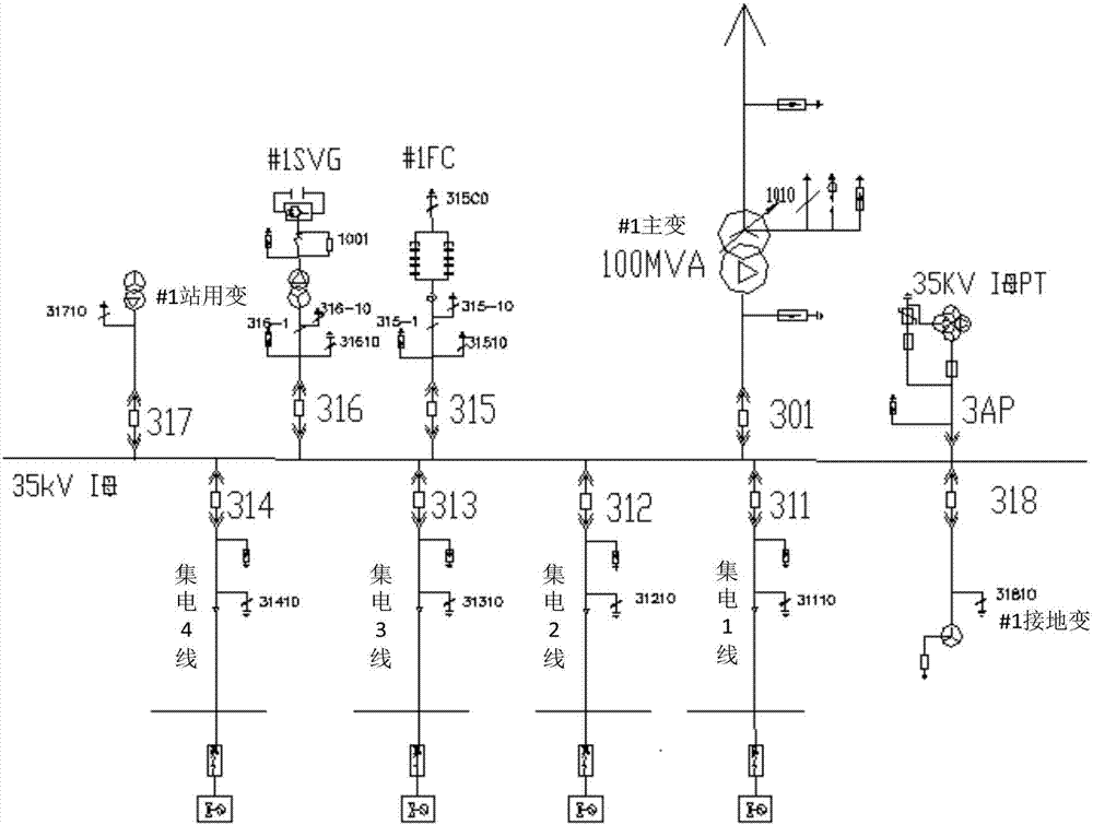 一種防止風電場發生孤島電網的系統的製作方法