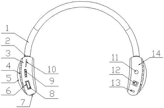 一种无线可录音式保暖音乐耳罩的制作方法