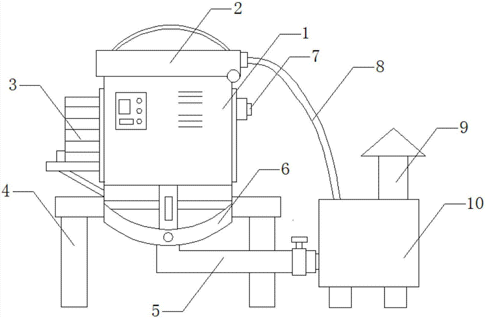 节能环保稀土灼烧装置的制作方法