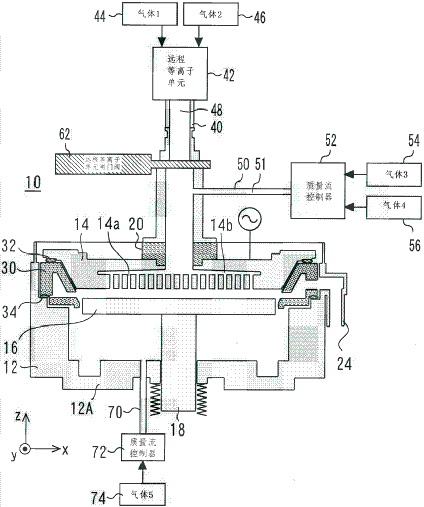 基底加工设备及加工基底的方法与流程