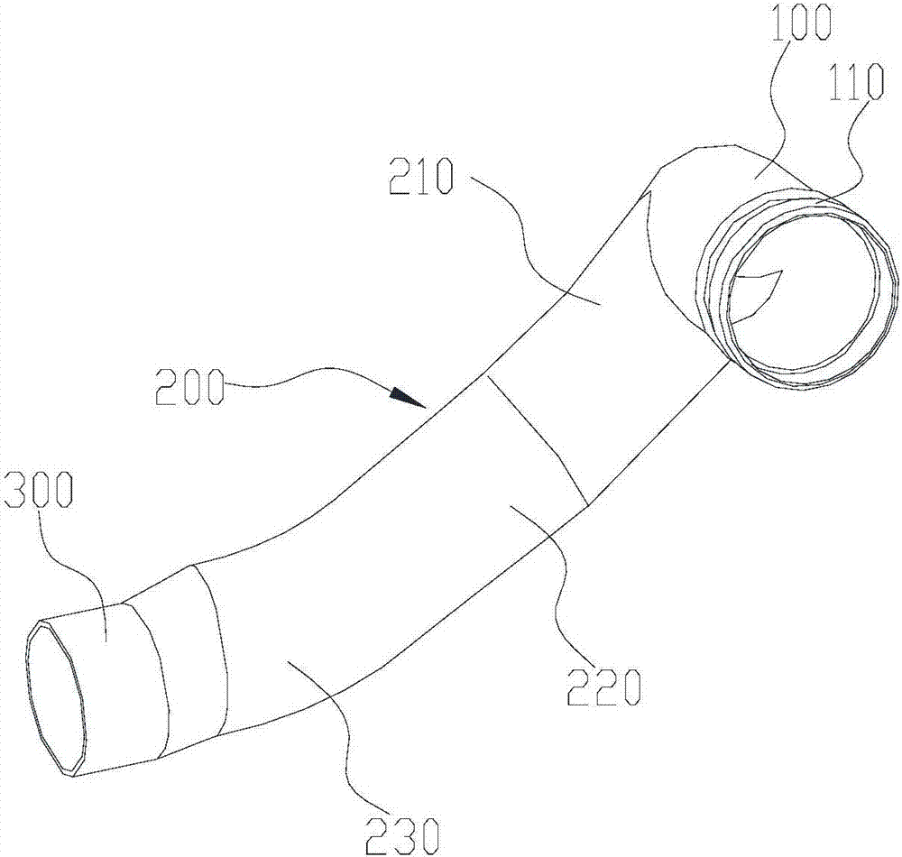 水利給水排水工程裝置的製造及其處理技術