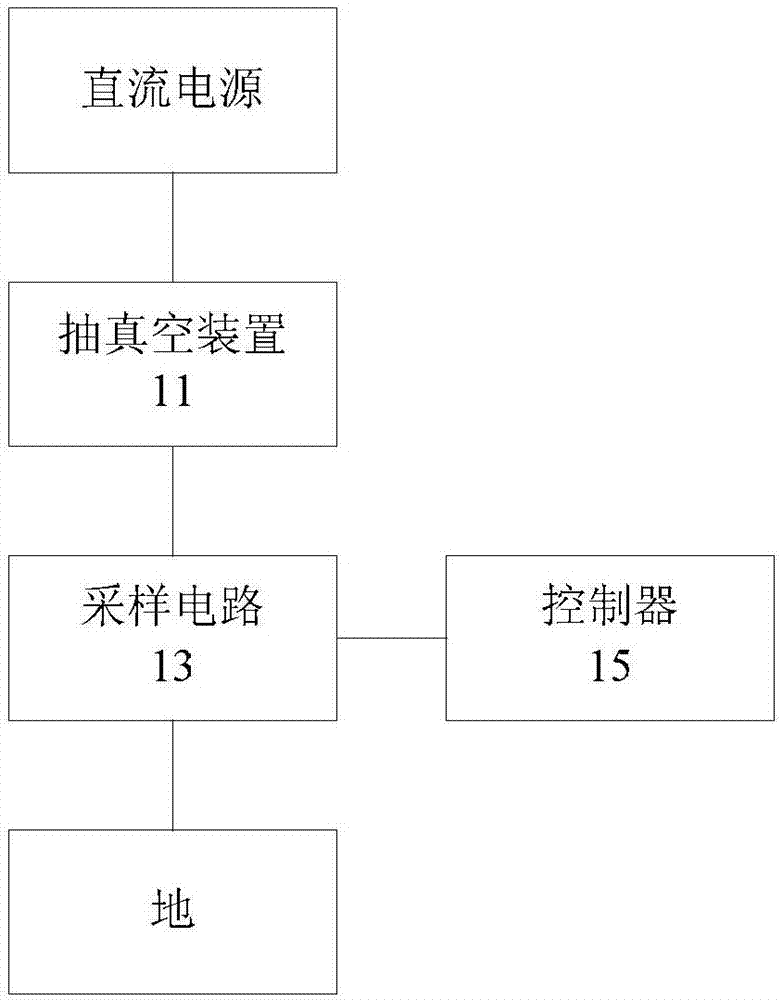 真空检测系统及烹饪器具的制作方法