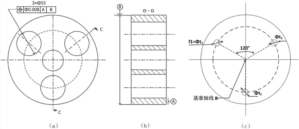 基於座標變換與數組排序的圓周分佈孔組位置度評定方法與流程