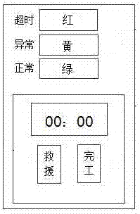 一种基于节拍器的生产线管理系统的制作方法