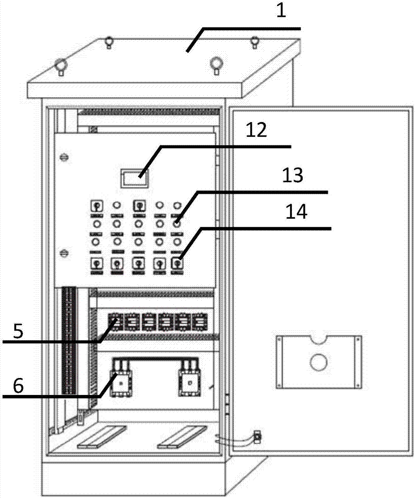 一种节能型主变冷却器控制柜的制作方法