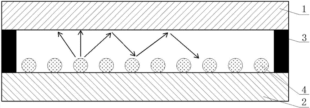 一种量子点封装结构、制备方法、显示面板及显示装置与流程