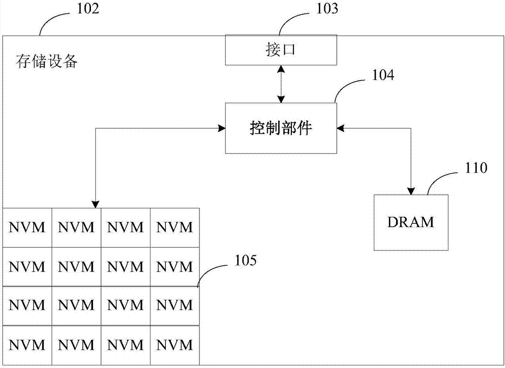 固件确认命令处理方法及系统与流程