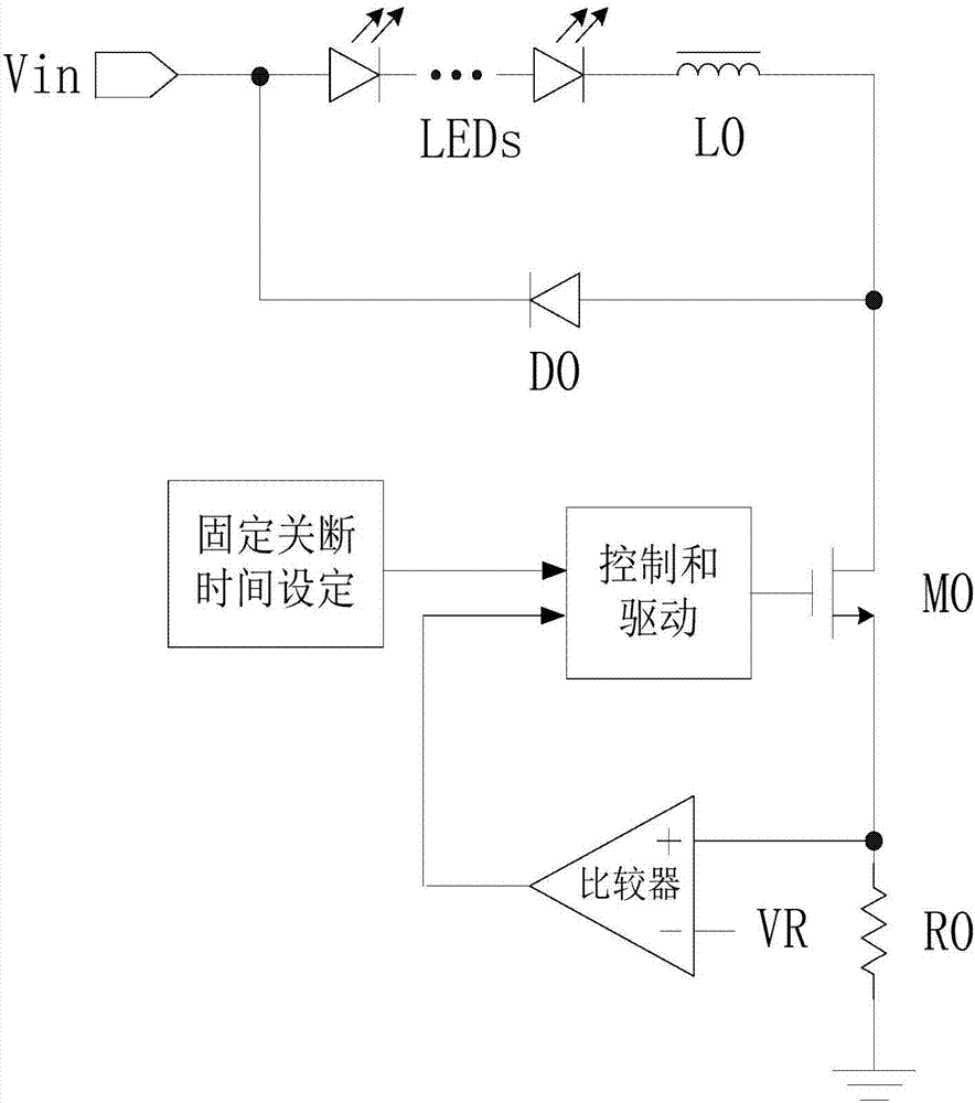 一种LED恒流源系统的制作方法