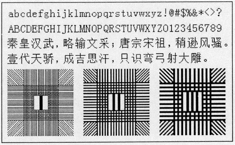 彩色显示器分辨率检测方法与流程