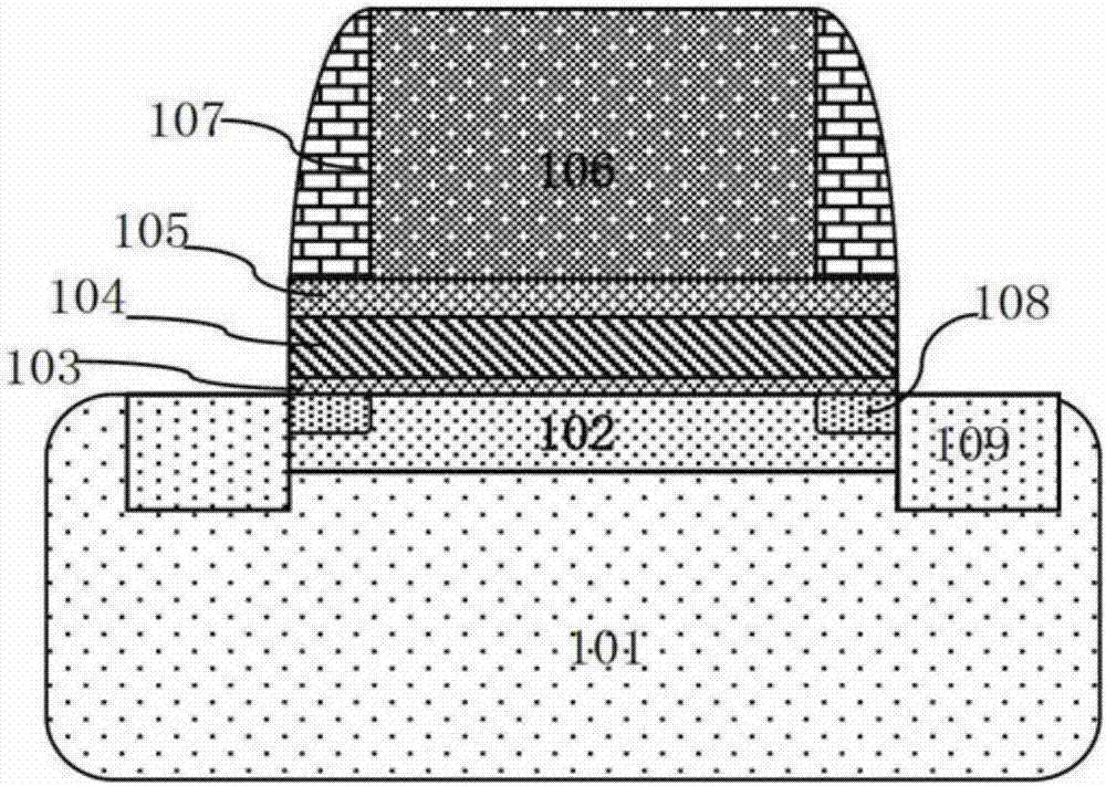 一种SONOS存储器的制造方法与流程