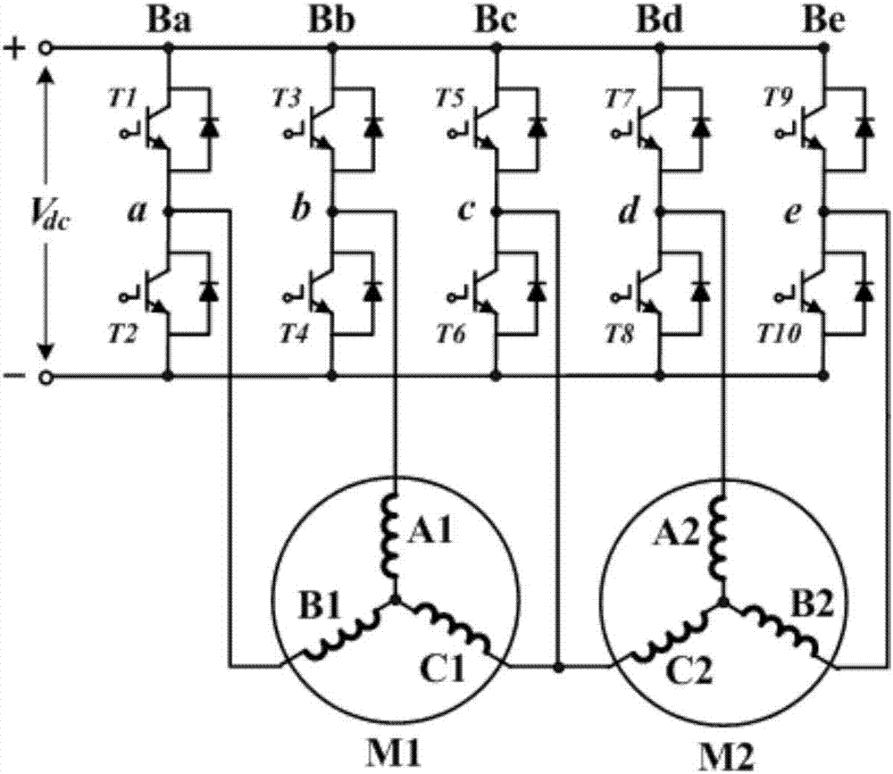 一種雙三相電機五相逆變器及控制方法與流程
