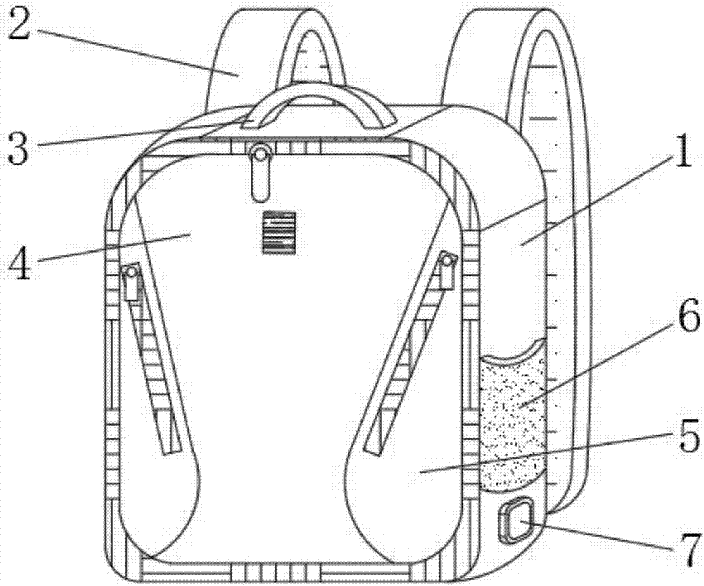 一种便携式具有定位功能的学生书包的制作方法