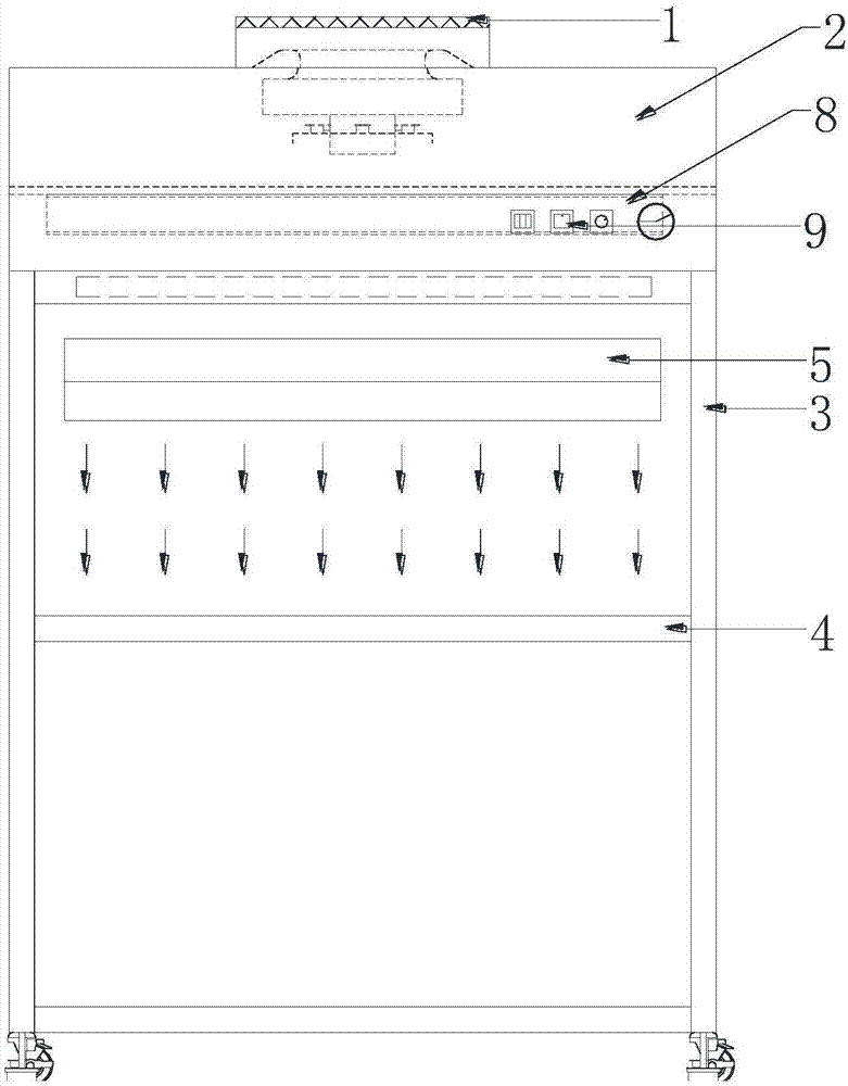 一种除静电洁净工作台的制作方法