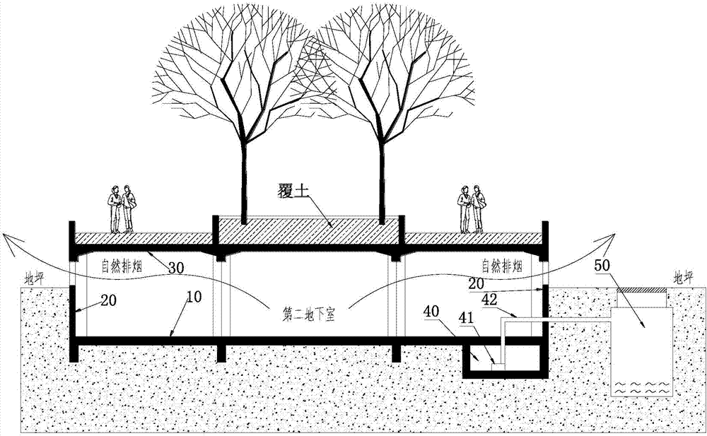 住宅用地下室结构和住宅楼结构的制作方法