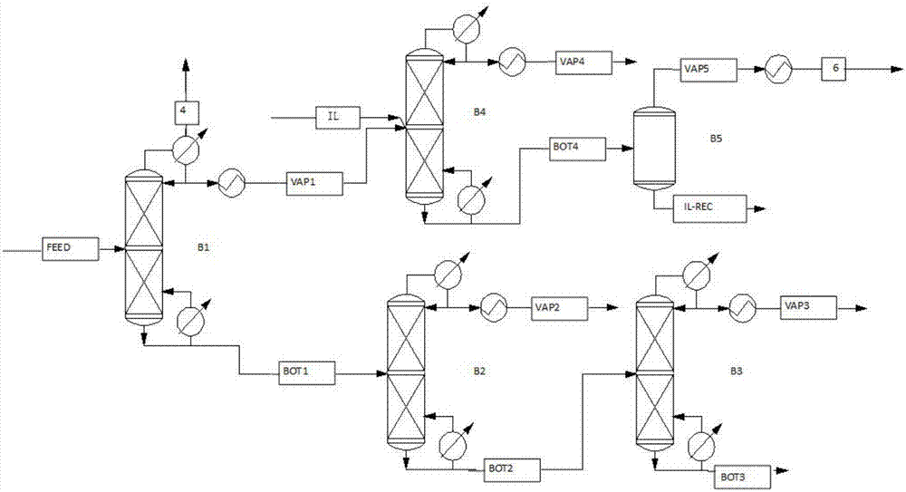 二甲醚生产工艺流程图图片
