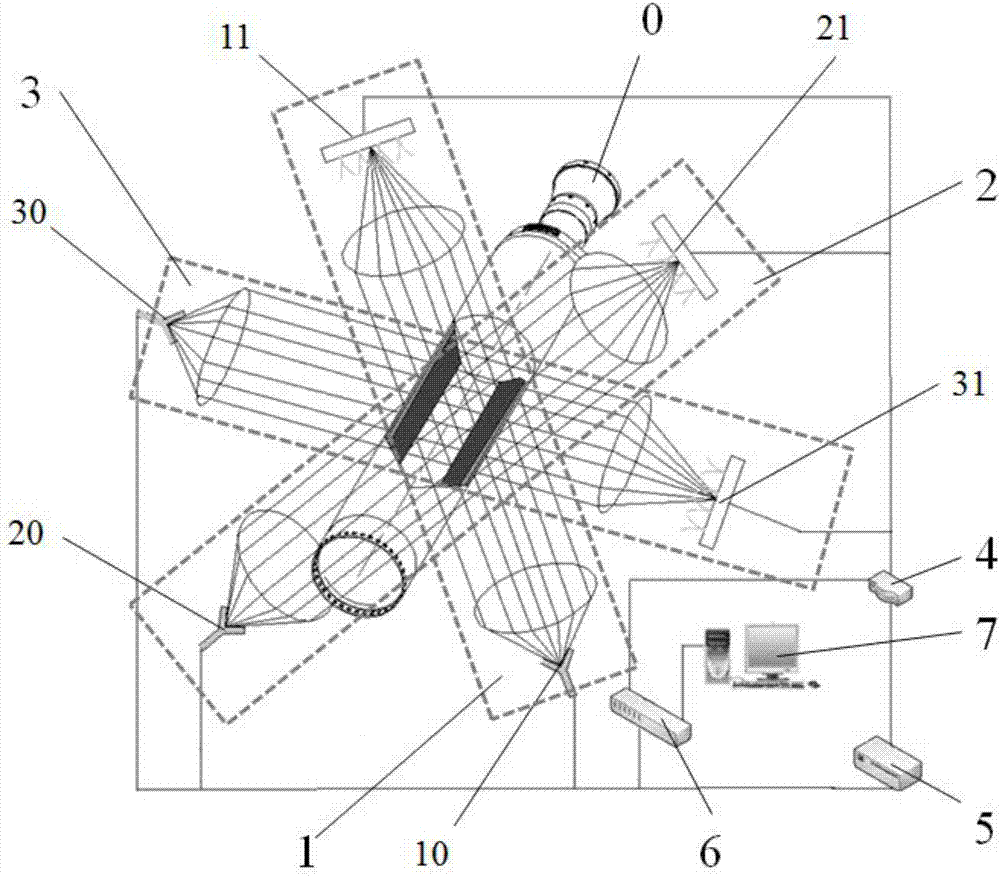 一种固体火箭发动机试验三维燃面退移测试系统与方法与流程