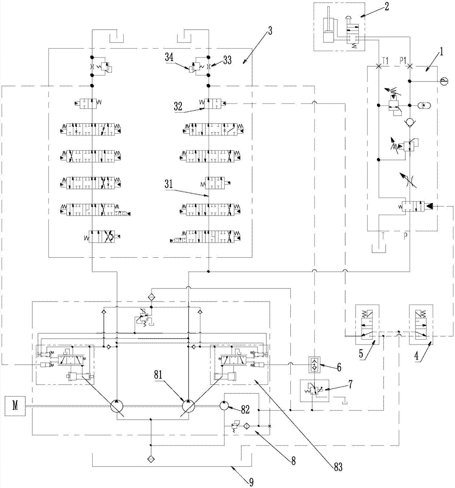 工程機械的液壓控制系統和挖掘機的製作方法