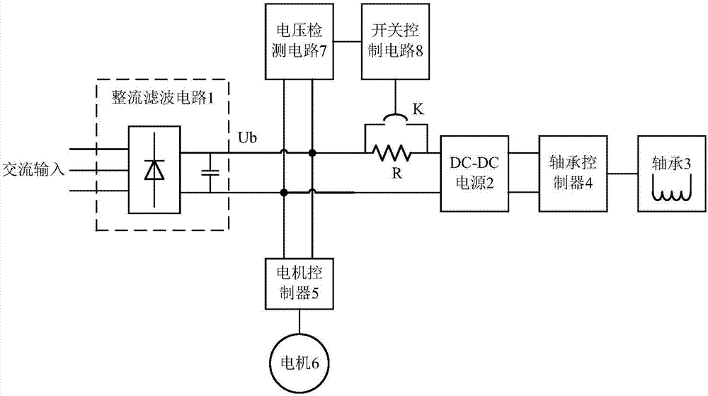 本发明属于电机技术领域,具体涉及一种磁悬浮轴承供电系统及其控制