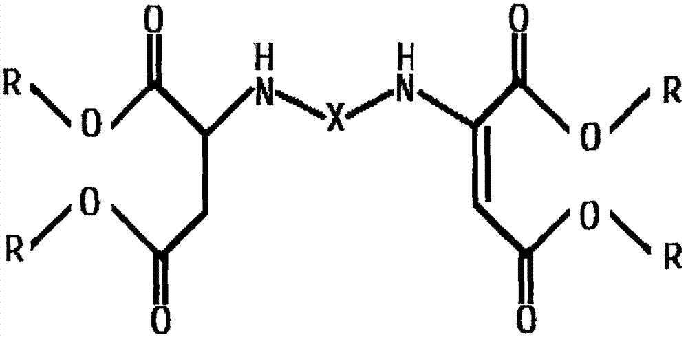 天冬聚脲树脂合成新方法与流程