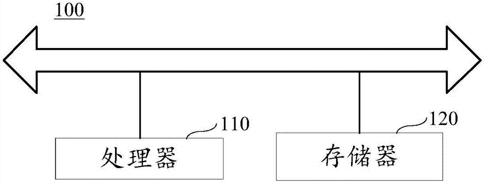 号码识别方法、装置、终端及存储介质与流程