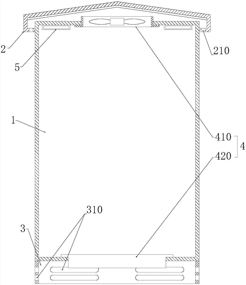 一种新型PLC控制箱的制作方法