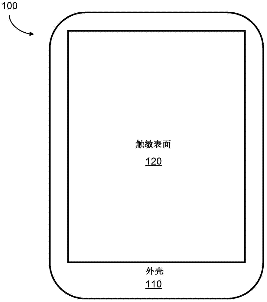 用于触觉使能的元数据的系统和方法与流程