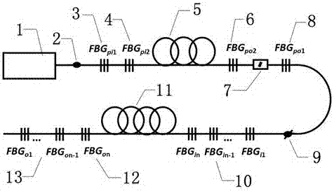 一种4~8μm脉冲拉曼全光纤激光器的制作方法