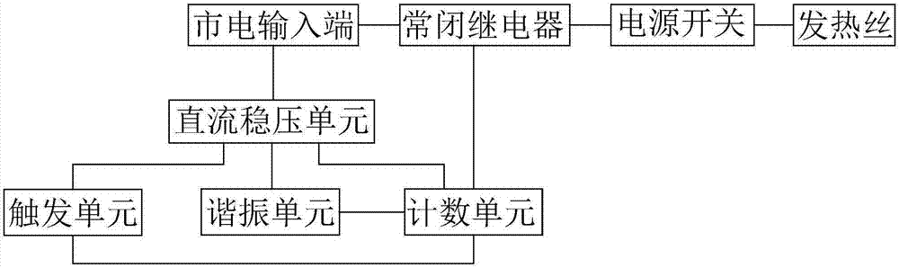 一种可调节沸腾时间的电热水壶的制作方法