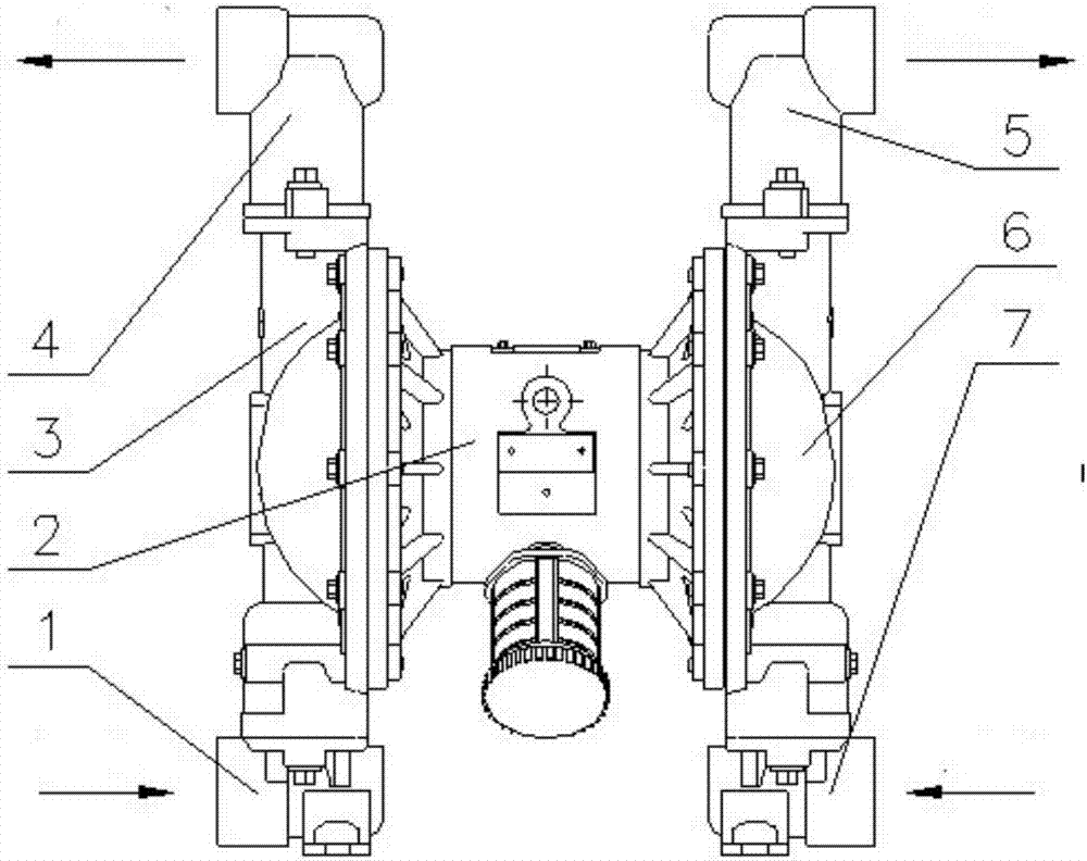 气动双通道隔膜泵的制作方法
